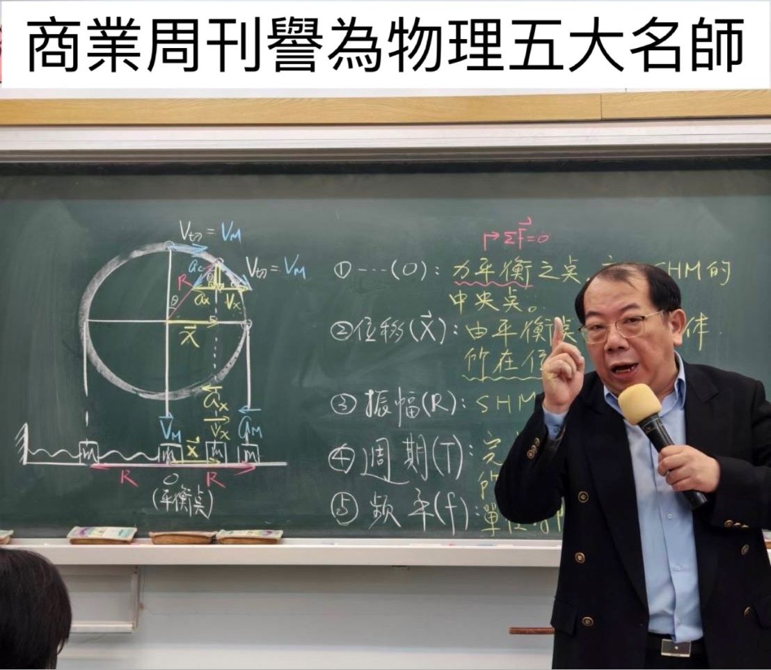 課表