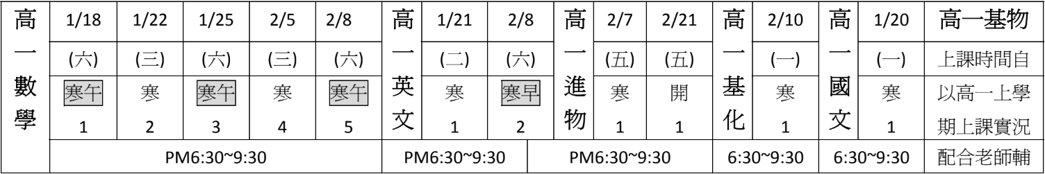 課表