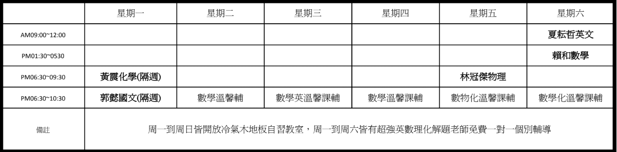 課表