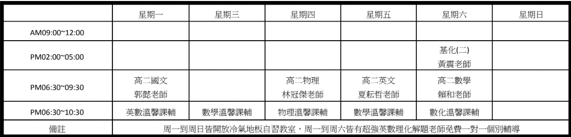 課表